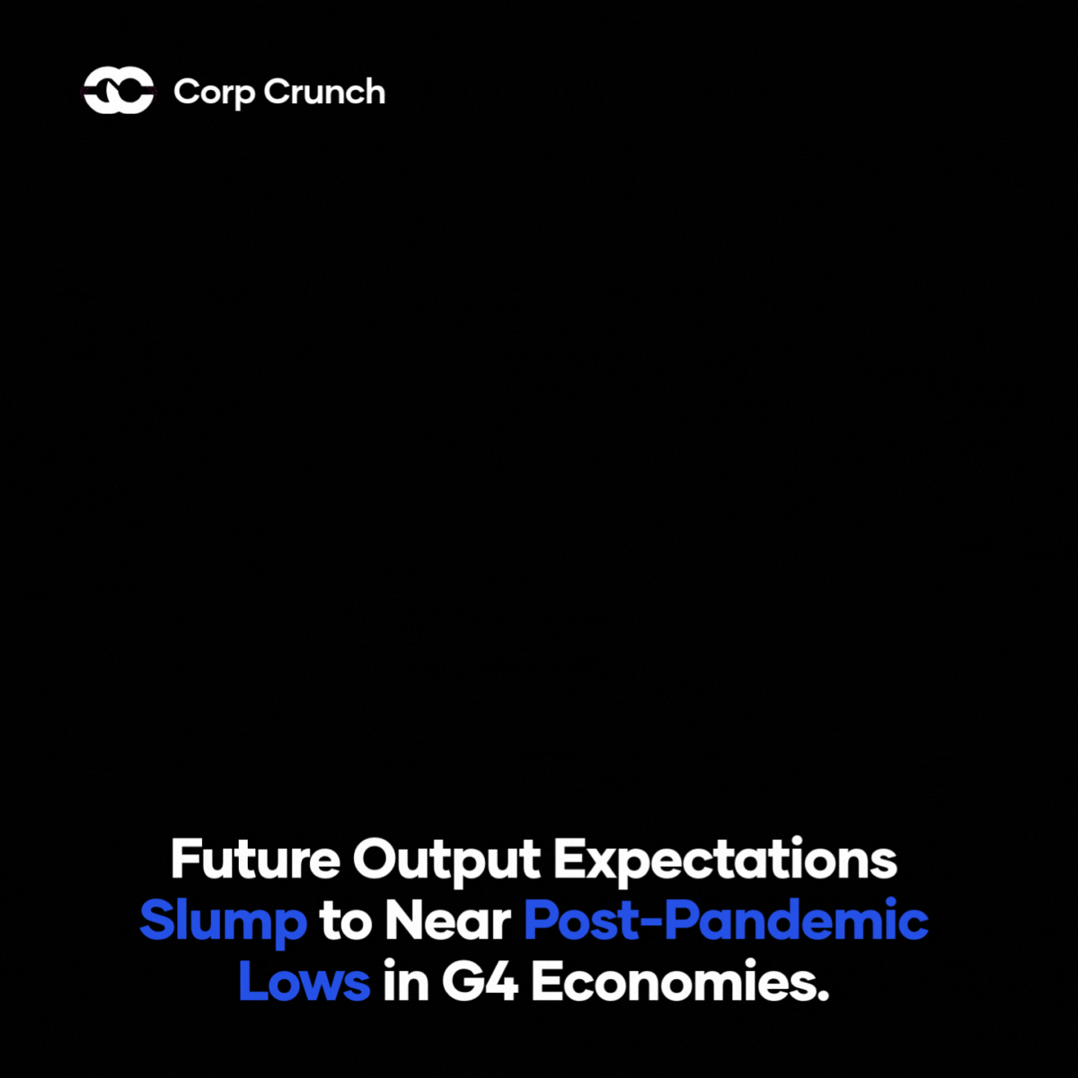 Future Output Expectations Slump to Near Post-Pandemic Lows in G4 Economies