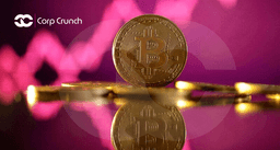 Bitcoin Surges Above $106,000